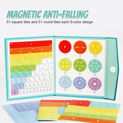 Magnetischer Bruchscheiben-Demonstrator: Brüche leicht lernen!