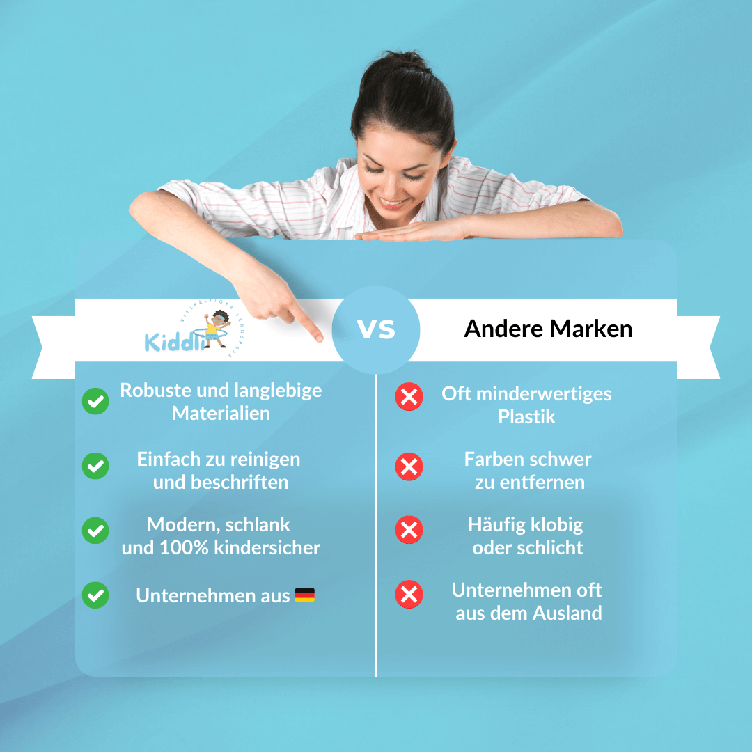 LED-Zeichentisch für kreative Lichtmalerei