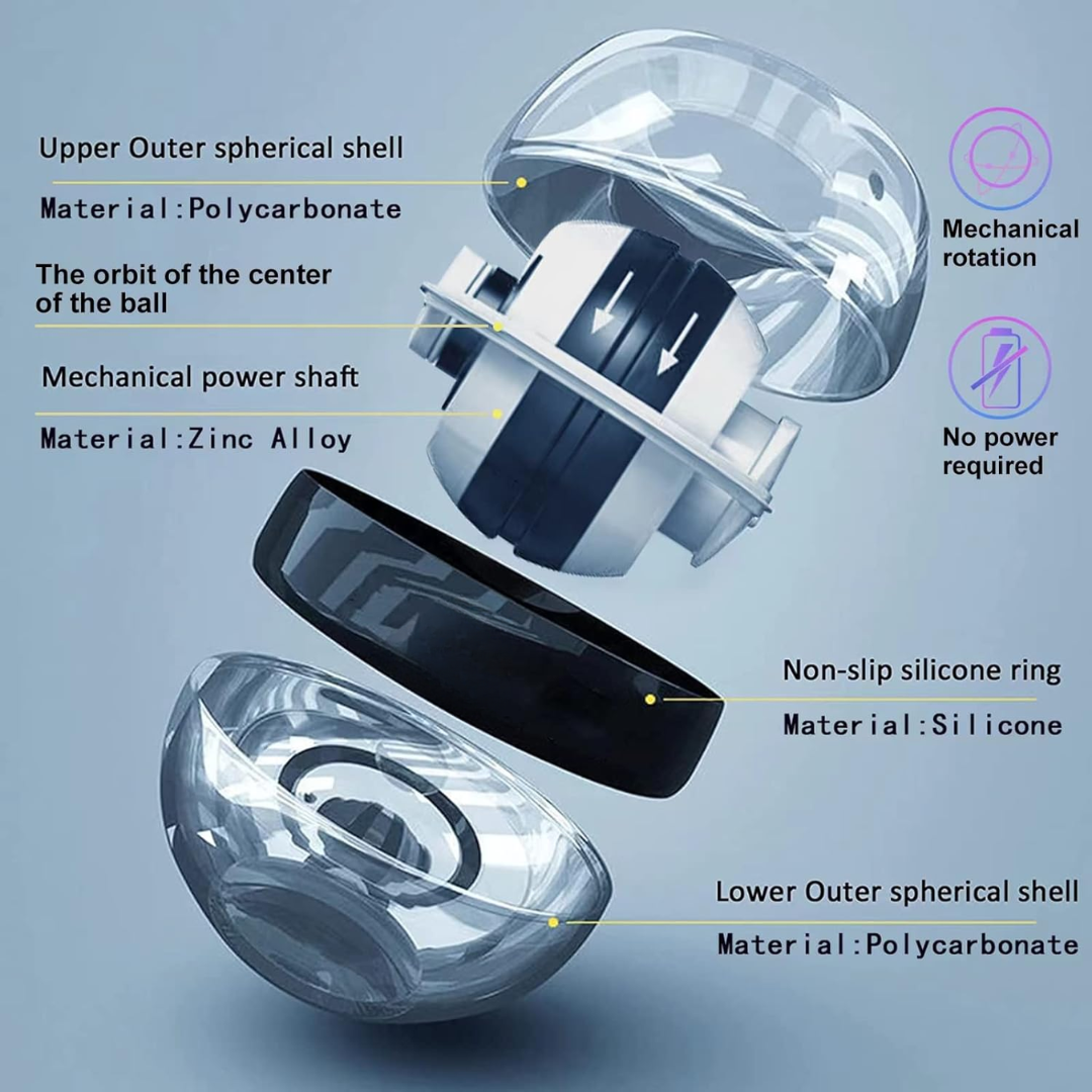 Gyropower Unterarmtrainer - Effektives Griffkrafttraining