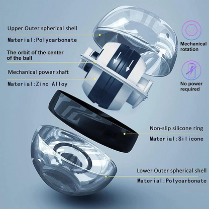 Gyropower Unterarmtrainer - Effektives Griffkrafttraining